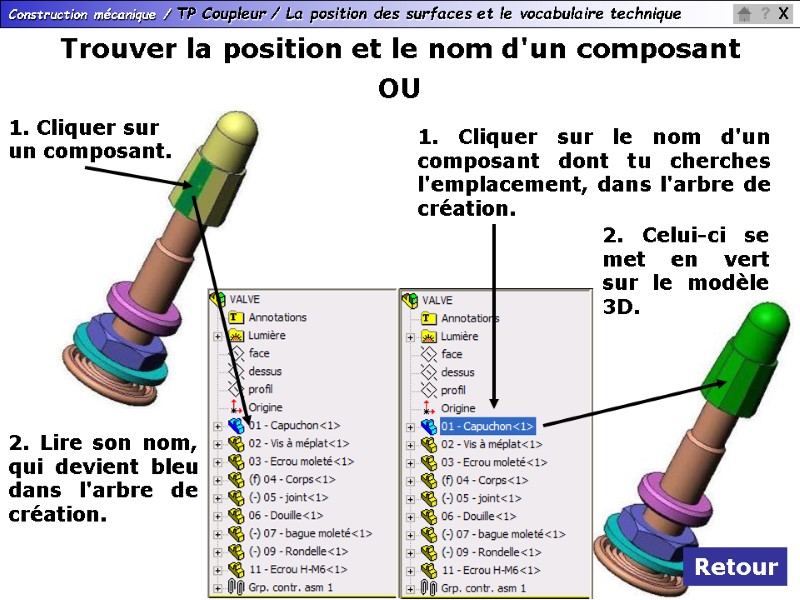 Trouver la position et le nom d'un composant 1. Cliquer sur un composant. 